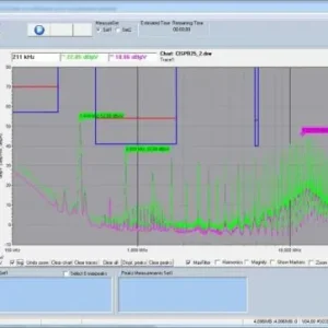 Reapris EMCView - EMC pre-compliance mjukvarulicens