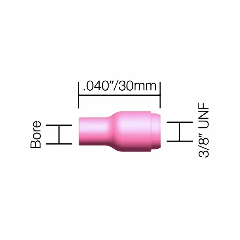 Fynd GASKÅPA 7/162/11MM