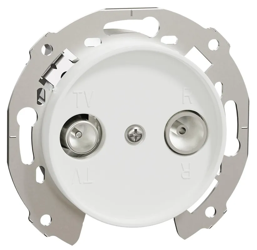 Antennuttag Begränsad tid