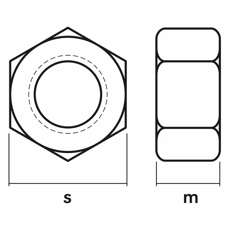Populärt val MUTTER M24X2,0 50ST FINGÄNGA DIN934