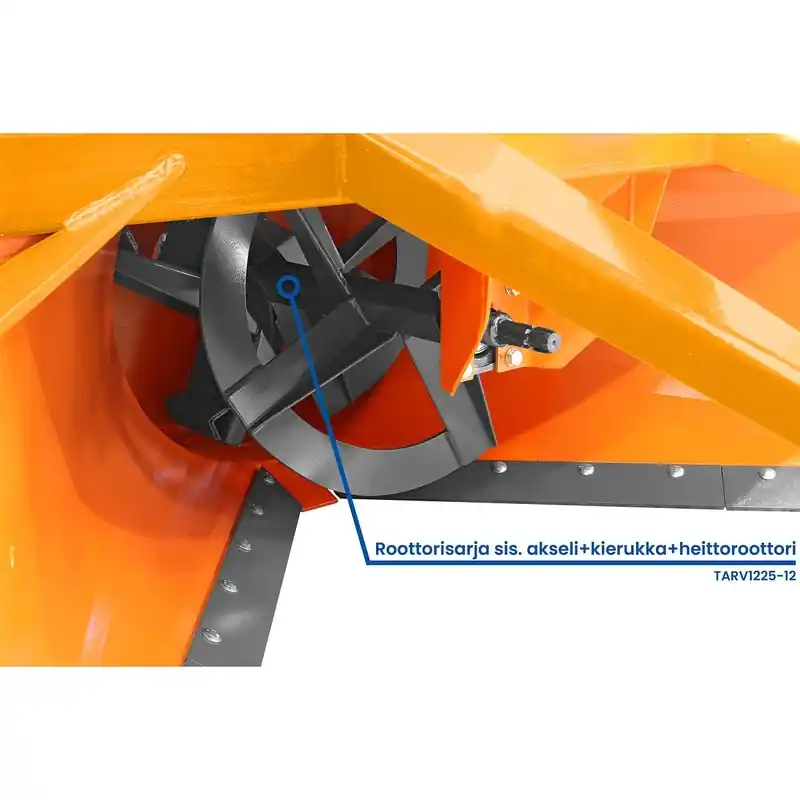 Populär ROTORSERIE INKL. AXEL+SKRUV+ROTOR